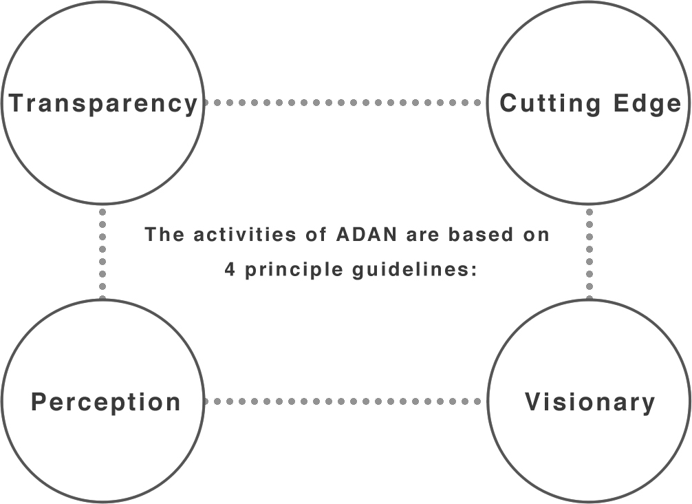 The activities of ADAN are based on 4 principle guidelines: